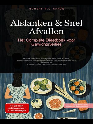 cover image of Afslanken & Snel Afvallen
